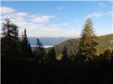 End of road on Pokljuka - Viševnik